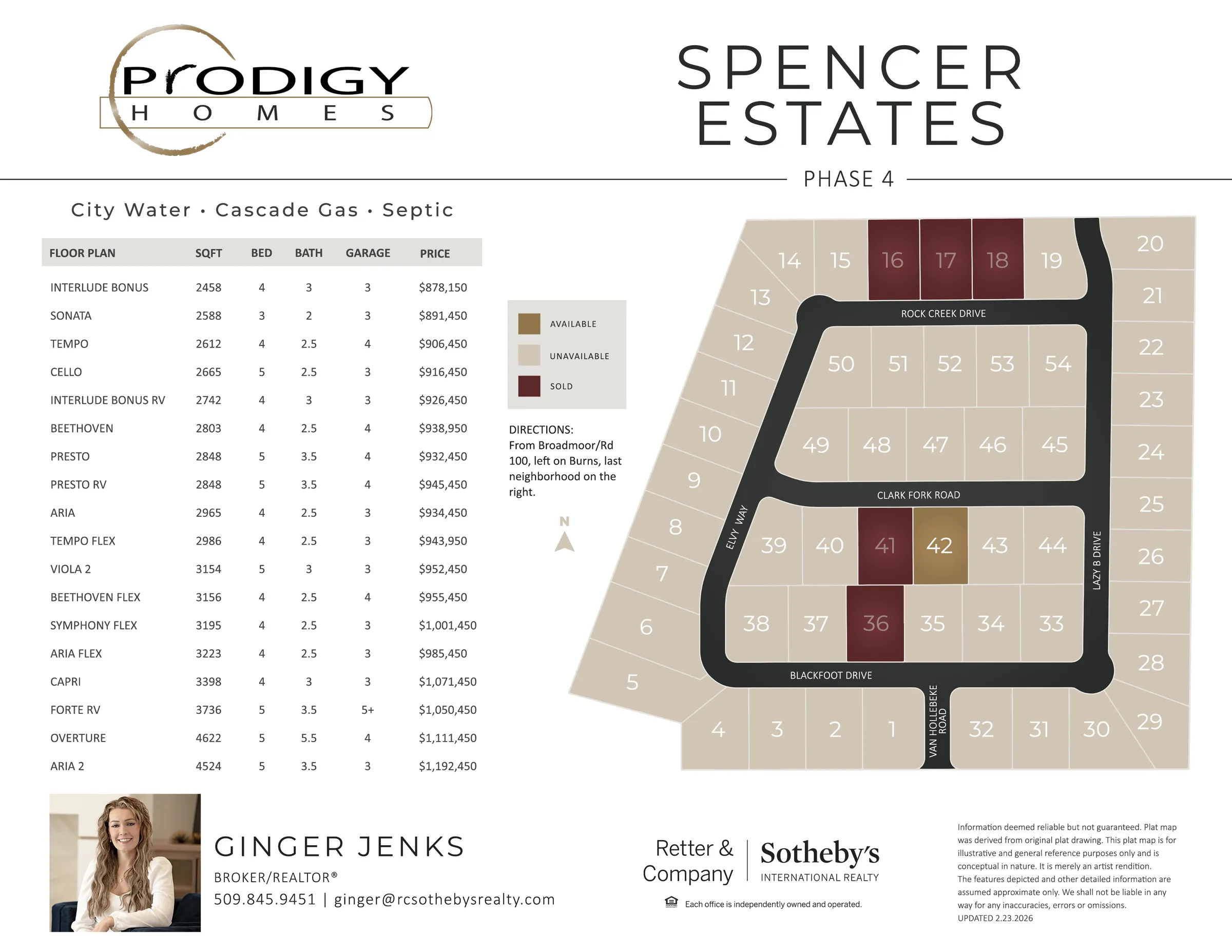 Spencer Estates